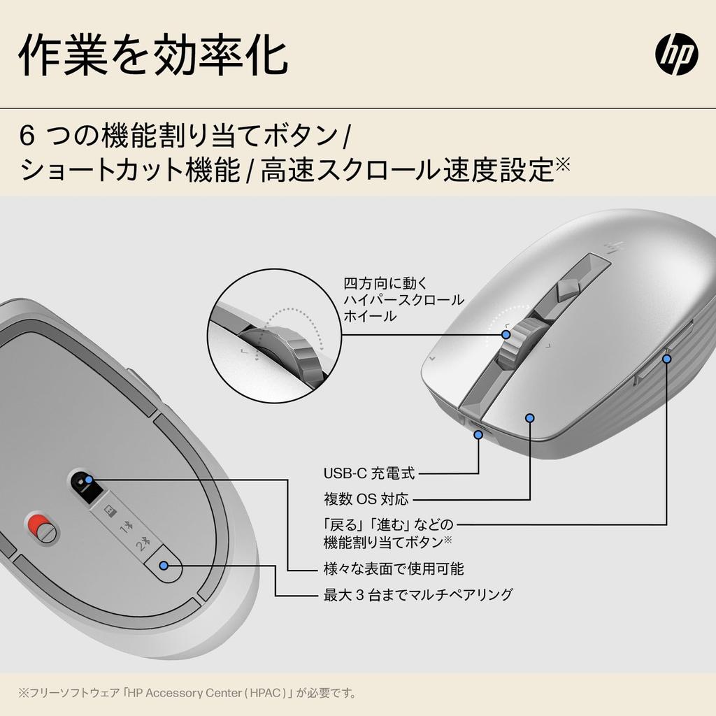 HP 710 Wiederaufladbare Kabellose Maus, Kompatibel mit und Unterstützt 3 und Umschaltbares Scrollrad, Leise, Bluetooth, Windows, Mac, ChromeOS, Geräte,
