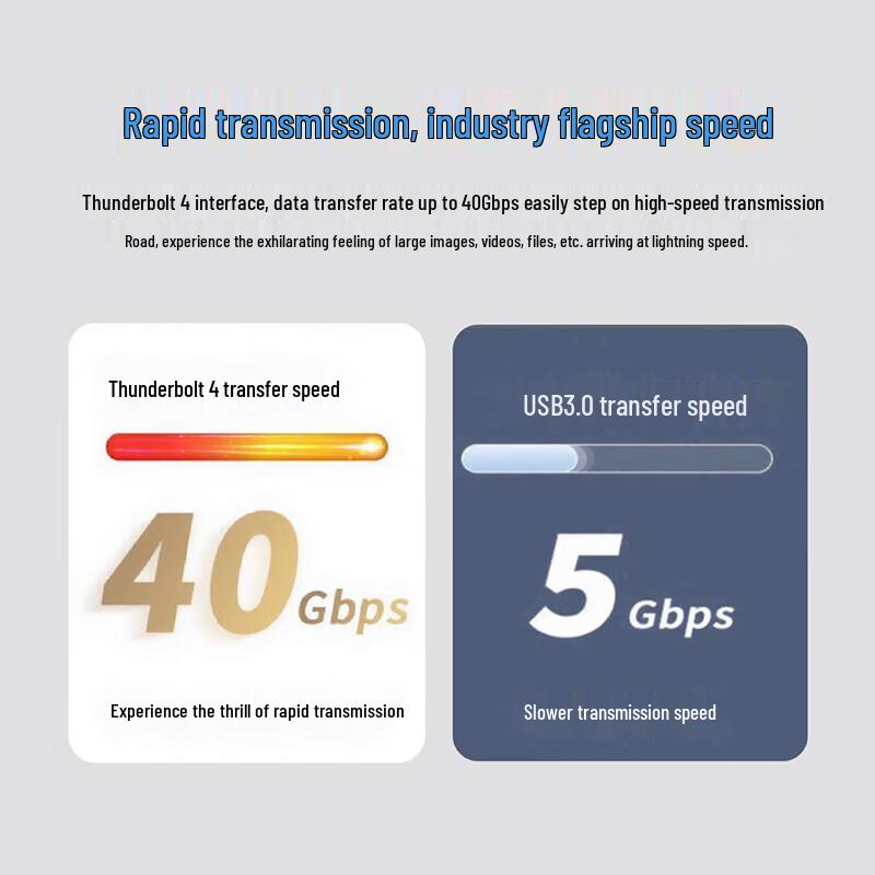 HP USB-C 11-in-1 Multiport Docking Station