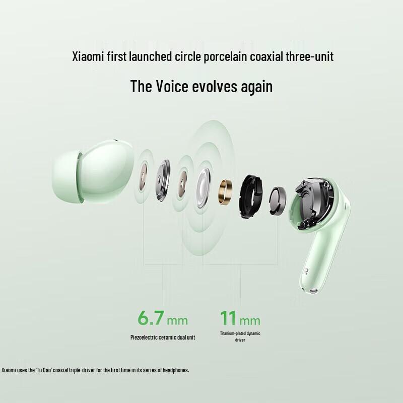 Xiaomi Redmi Buds 6 Pro True Wireless Noise-Cancelling Earbuds