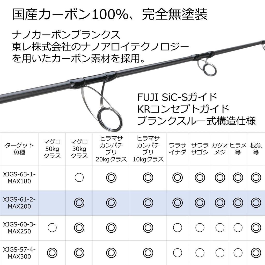 AbuGarcia Salty Stage Prototype Jigging SaltyStageProtoType Jigging XJGS-61-2-MAX200