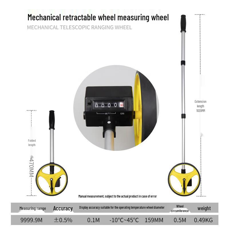 Exploit High-Precision Digital Measuring Wheel