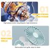 USB Plug-in Use Mini Clipped Fan 360° Rotation 2-speed Wind Desktop Ventilator Silent Air Conditioner for Bedroom Office Amagi