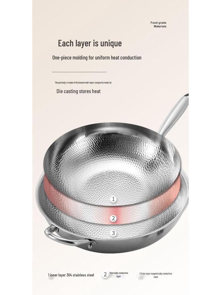 Non-stick 304 Stainless Steel Hammered Wok for Gas and Induction Cooktops