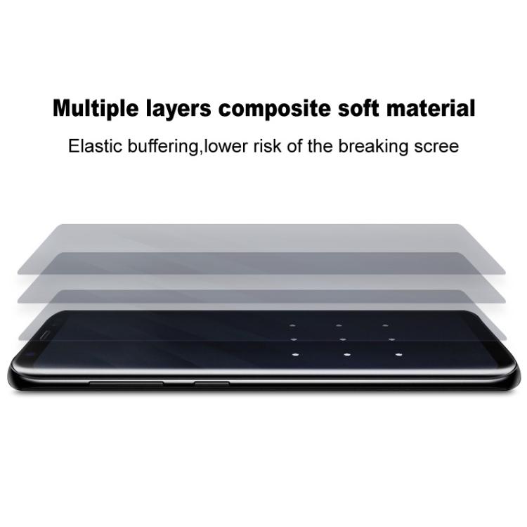 imak 4th Generation Full Coverage Screen Hydrogel Film Protector