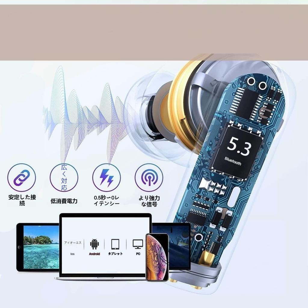 2026 Latest Bluetooth Wireless IPX7 Automatic Up to 50 Hours of HIFI Sound Low Instant Fast Single or for Web and Compatible with iPhone and Android