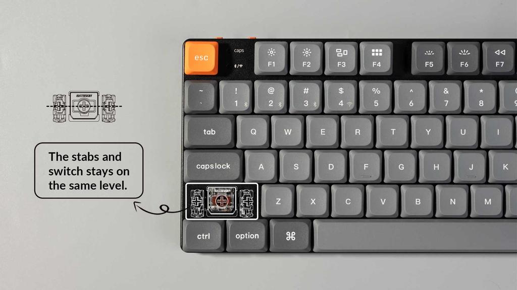 Keychron - K1 Max QMK/VIA Wireless Custom Mechanical Keyboard - Low Profile Wireless Mechanical Keyboard White Gateron Brown