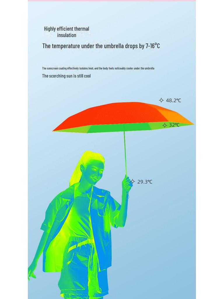 High-End Women's Folding Umbrella: Dual-Use for Sun and Rain, UV Protection, 50% Off Capsule Design