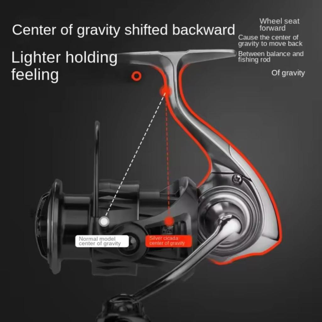 Spinning Lightweight Gear 4kg for and Light Stream Fishing Fi's+7 Reel, 1000, 1500, 2000, 136g, 9+1 Bearings, 5.21 Ratio, Drag, Ajing, Rockfishing,