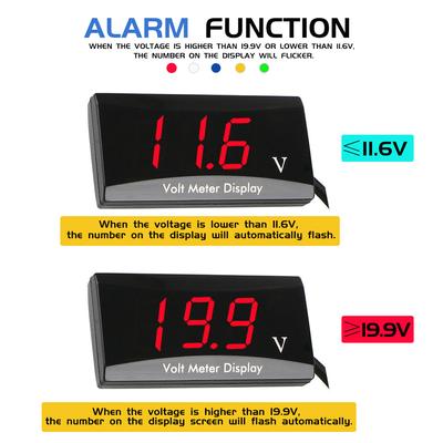 Måleinstrumenter til strømenheder – Voltmetre
