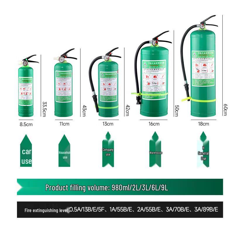 CNZKO 2025 Standard Water-based Fire Extinguisher