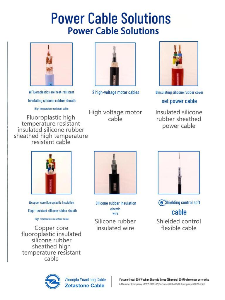 Zhongda Yuantong BVR Single Core Multi-Strand Copper Wire 2.5/4/6mm² - Household Flexible Wire
