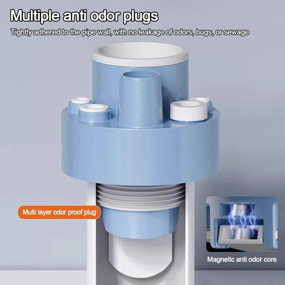 Inel de etanșare Lavoar Bucătărie Ramă de canalizare Mașină de spălat Materiale de drenaj