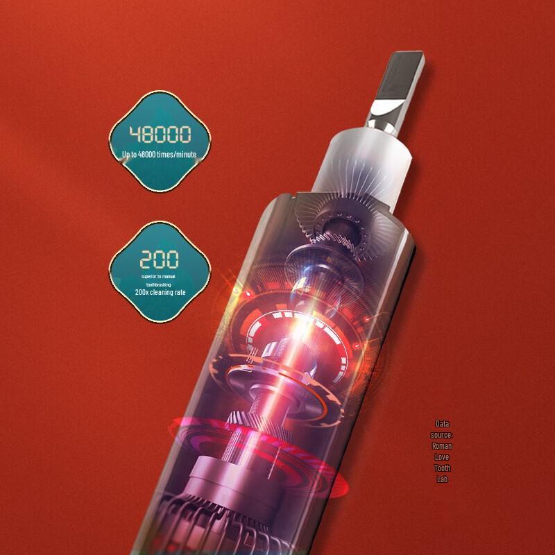 ROAMAN G10 Smart Sonic Electric Toothbrush Gift Set CN Plug (adapter Included)