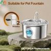 Kedi – Kedi Besleme ve Sulama Malzemeleri