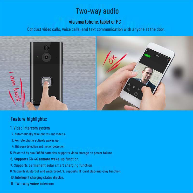 Smart Wi-Fi Doorbell with Two-Way Audio and Battery - Model H2TUYA