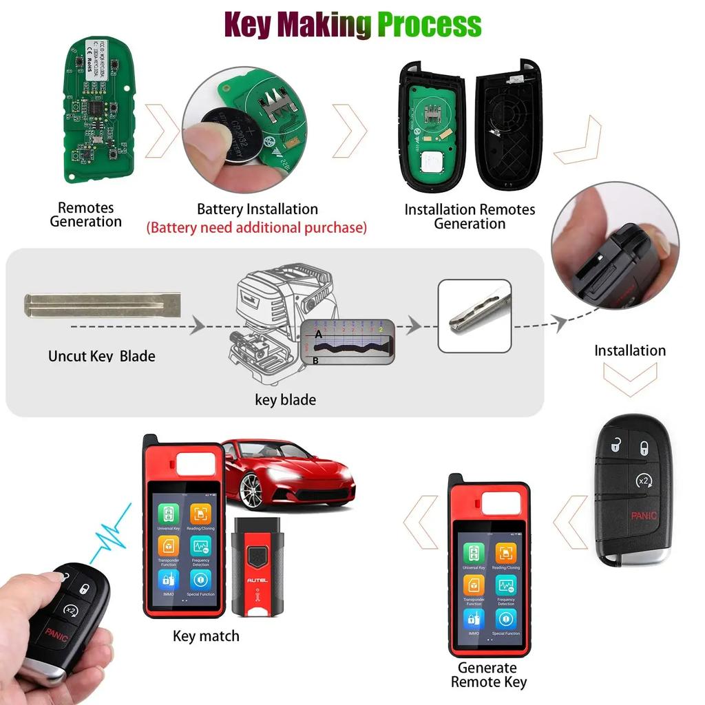 AUTEL IKEYCL004AL IKEYCL005AL CL004AL CL005AL Universal Smart Remote Key for KM100/IM508/IM608