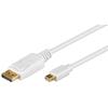 Goobay | DisplayPort Cable | Male | Mini DisplayPort | Male | 20 Pin DisplayPort | 2 M | White