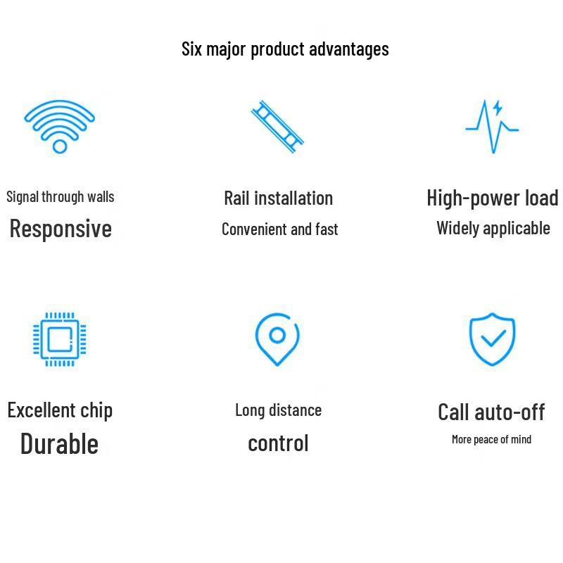 Network Alarm Controller