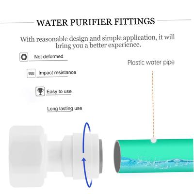 10pcs Quick Connector Water Tube Fitting Kit for Water Purifiers and Filters