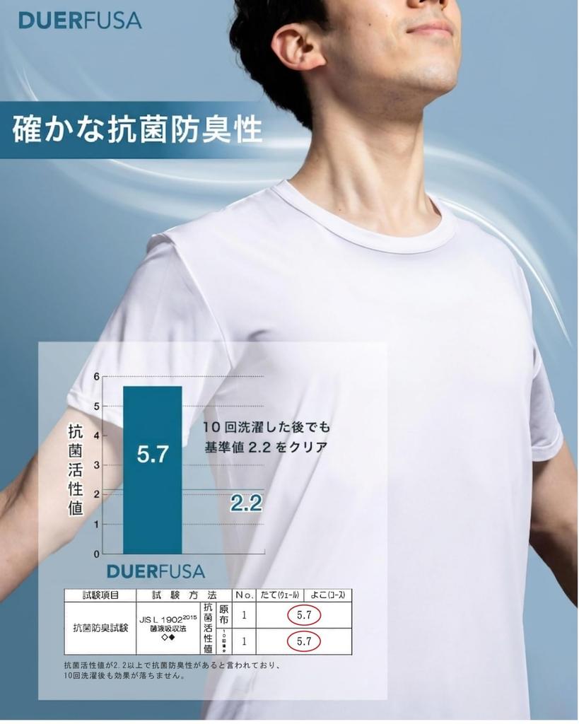 [Duerfusa] Men's Undershirt, Short Sleeve, White, 3-Pack (White/Crew Neck Short Sleeve, L)