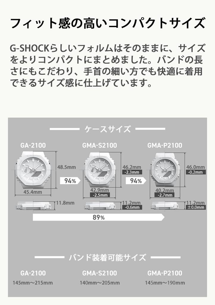 Watch environmentally friendly Black [Casio] G-Shock [Uses materials] GMA-P2100SA-1A2JF Women's