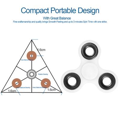 Tri Fidget Spinner 360°Hand Finger Spinner Hybrid Rotation Bearing Spin Widget Focus Toy Nylon PA Material for ADHD Anxiety