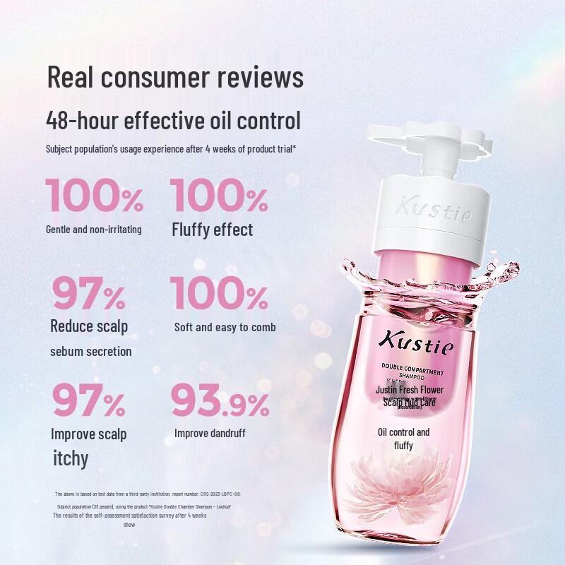 Kustie Cherry Blossom Petal Fragrance Hair Care Gift Set