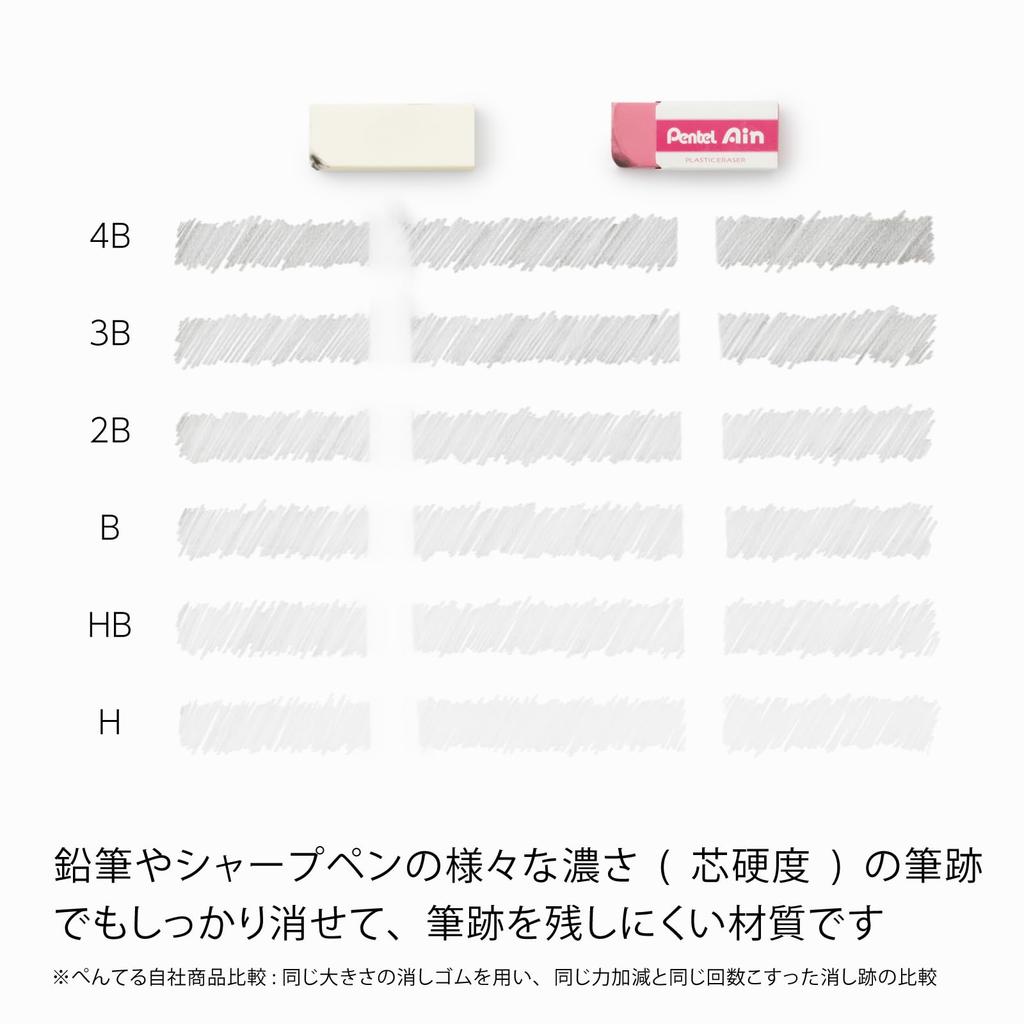 Pentel Ain Lightly 5 XZEAH065STAMZ Eraser, Erasable, Colors, 2-Pack,