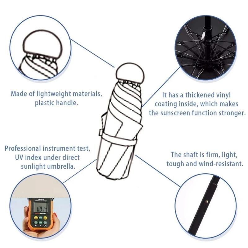 Five Fold Umbrella for Both Rain and Sunshine Capsule Umbrella for Sun Protection Ultra Light Pocket Sunshade