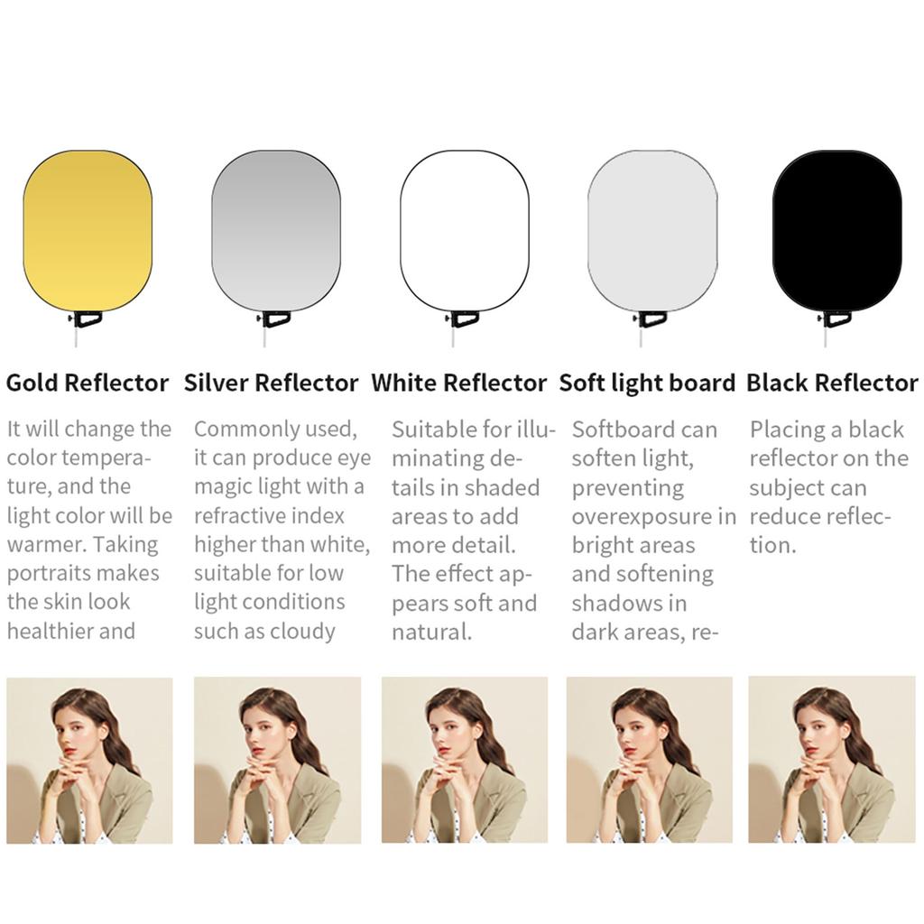 5-i-1 hopfällbar reflektorskiva med bärväska 72x90cm för fotografering och livestreaming
