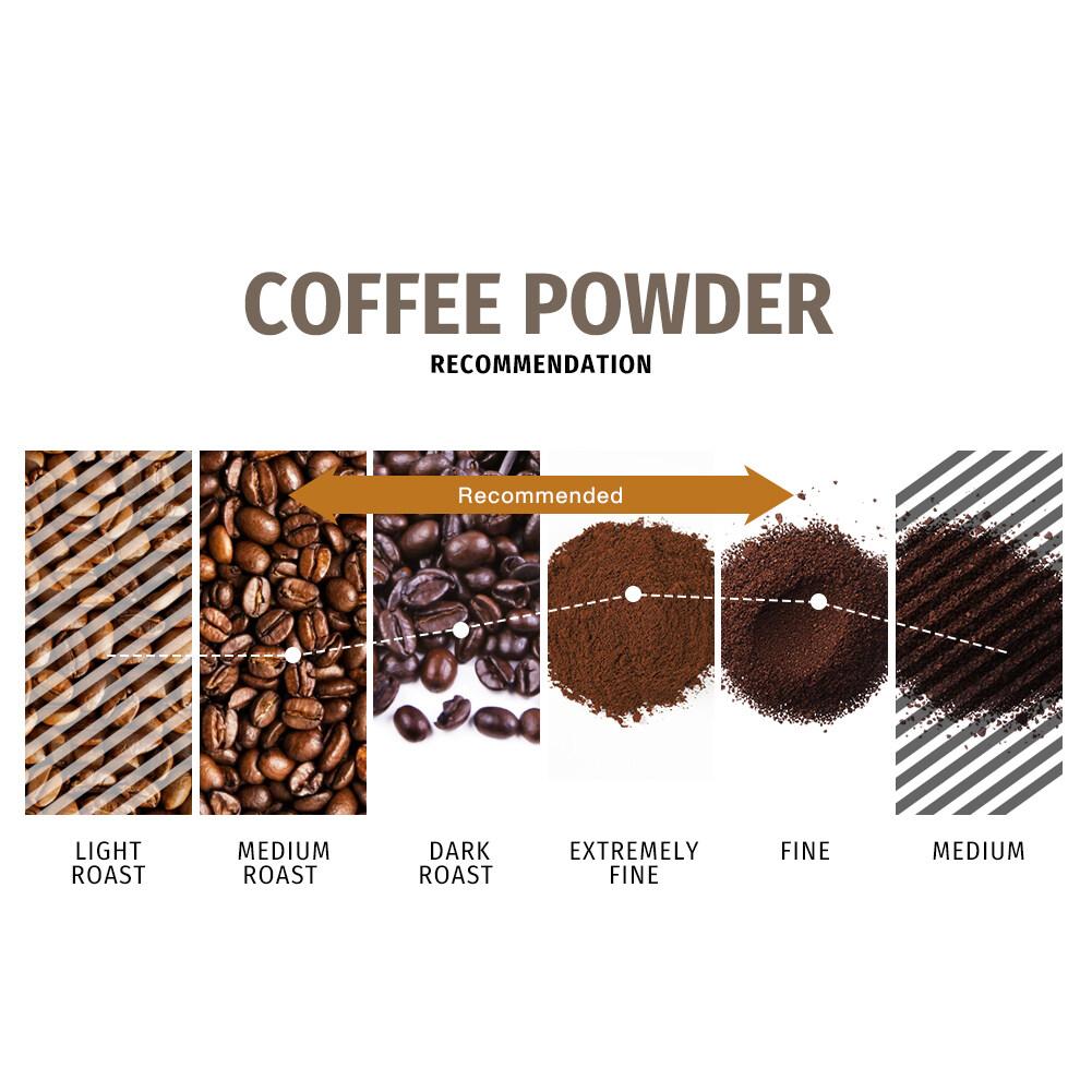 i Cafilas [HLB06] Reusable Coffee Capsule Stainless Steel Coffee Filters Refillable Crema Maker Pods Tamper for Nespresso Machine Xiaomi S1201