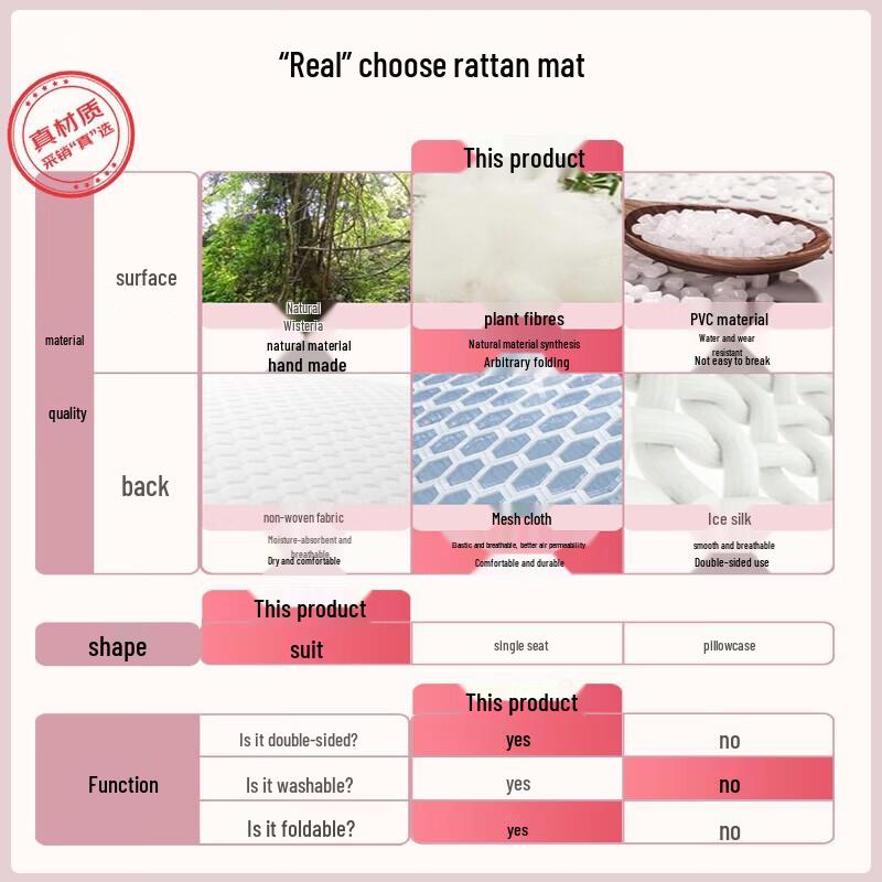 Master Xi Foldable Rattan Cooling Mat Set