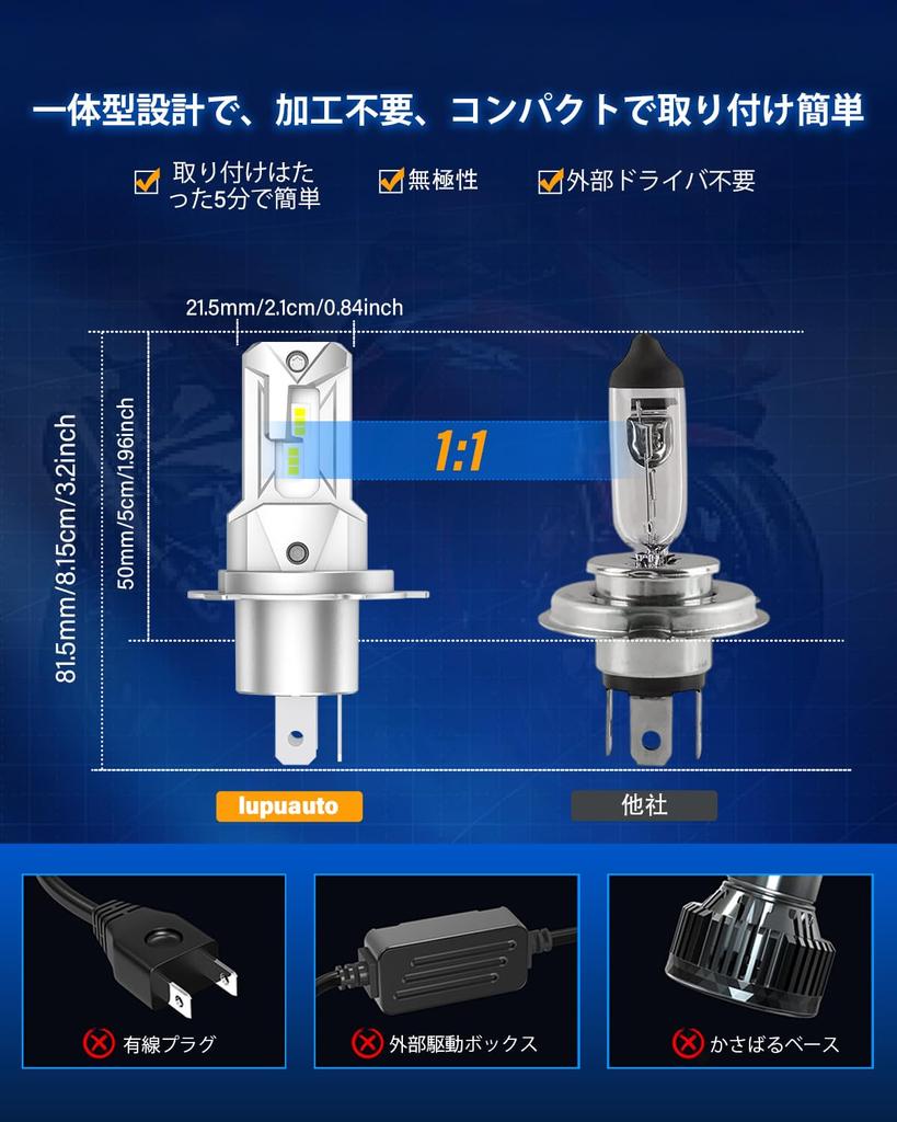 Motorcycle H4 Hi/Lo LED Headlight Explosive 6x Brightness 6500K White