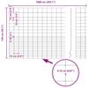 Wildlife Fence Hot Dip Galvanized 1000 X 150 X 0.18 Cm Iron