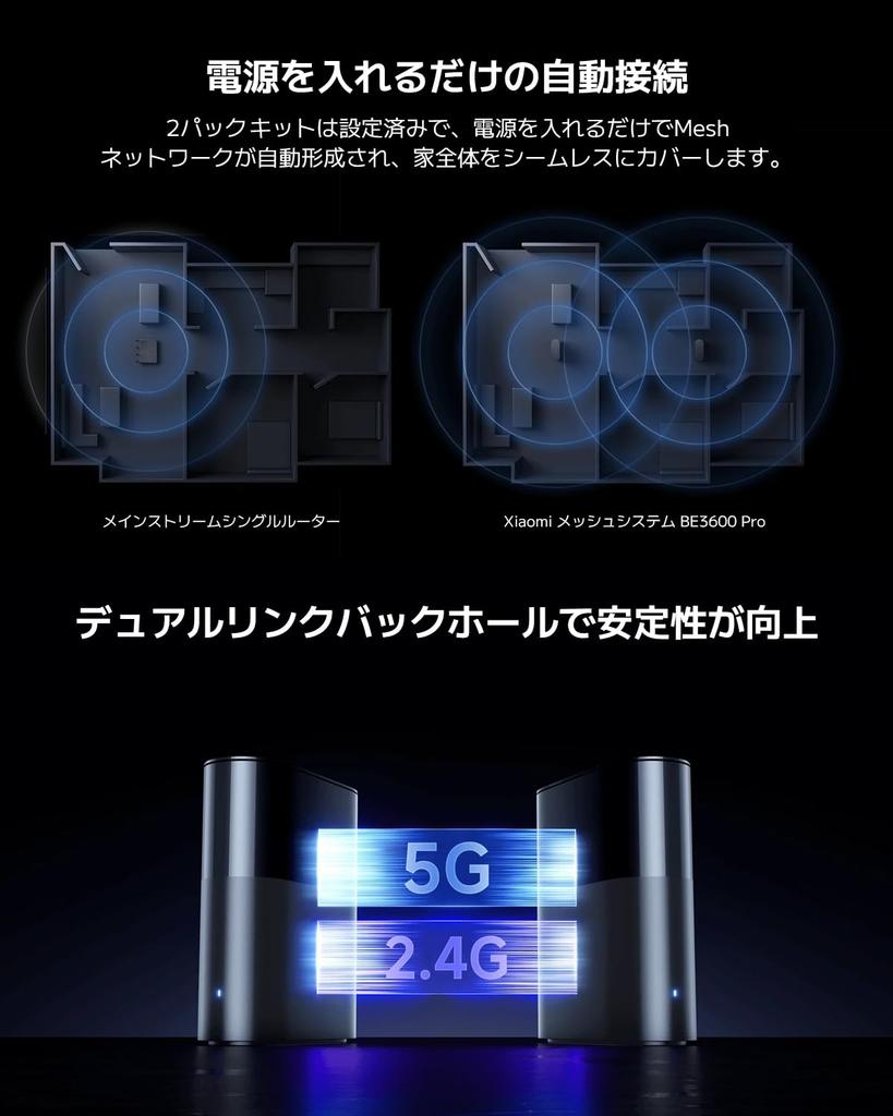 Xiaomi BE3600 Pro WiFi 7 Mesh Router 2-Pack