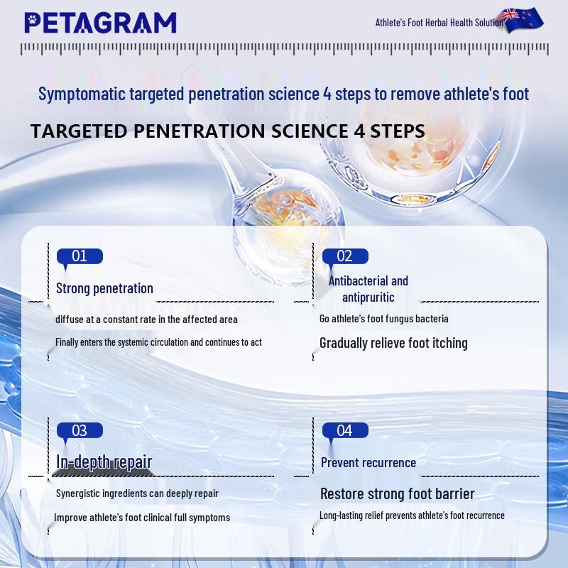 PETAGRAM Athlete's Foot Spray