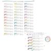 Mildliner All Colors 40 Color Set Practice Writing Paper