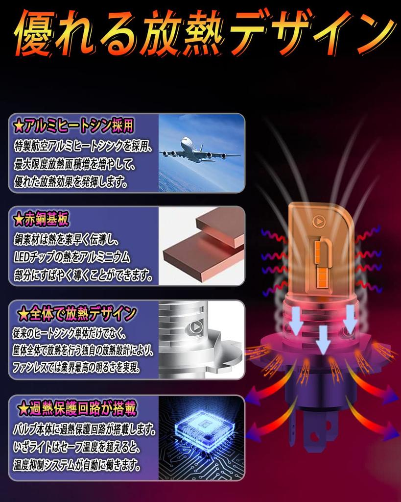 [2021 Strongest Fanless] Feison H4/H19 shared led motorcycle headlight yellow