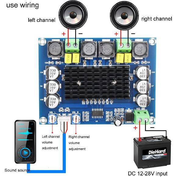 Clyxgs TPA3116D2 Dual Channel Class D Digital Power Audio Amplifier Board, DC12-26V High Power Stereo AMP Module for Car Vehicle Computer Speaker DIY