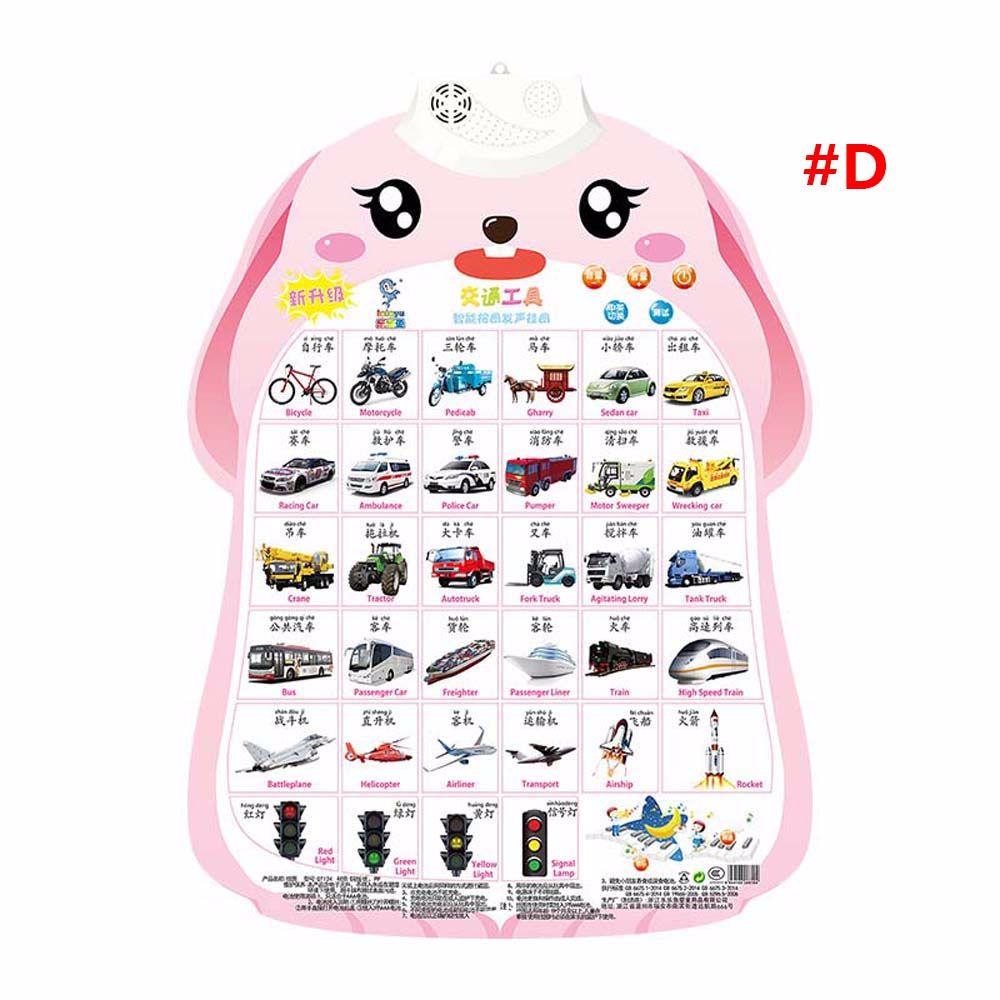 Point Reading Children's Voice Voice Audio Book Early Education Audio Wall Chart Baby Learning Toys