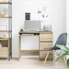 Mobilier de birou – Birouri de calculatoare