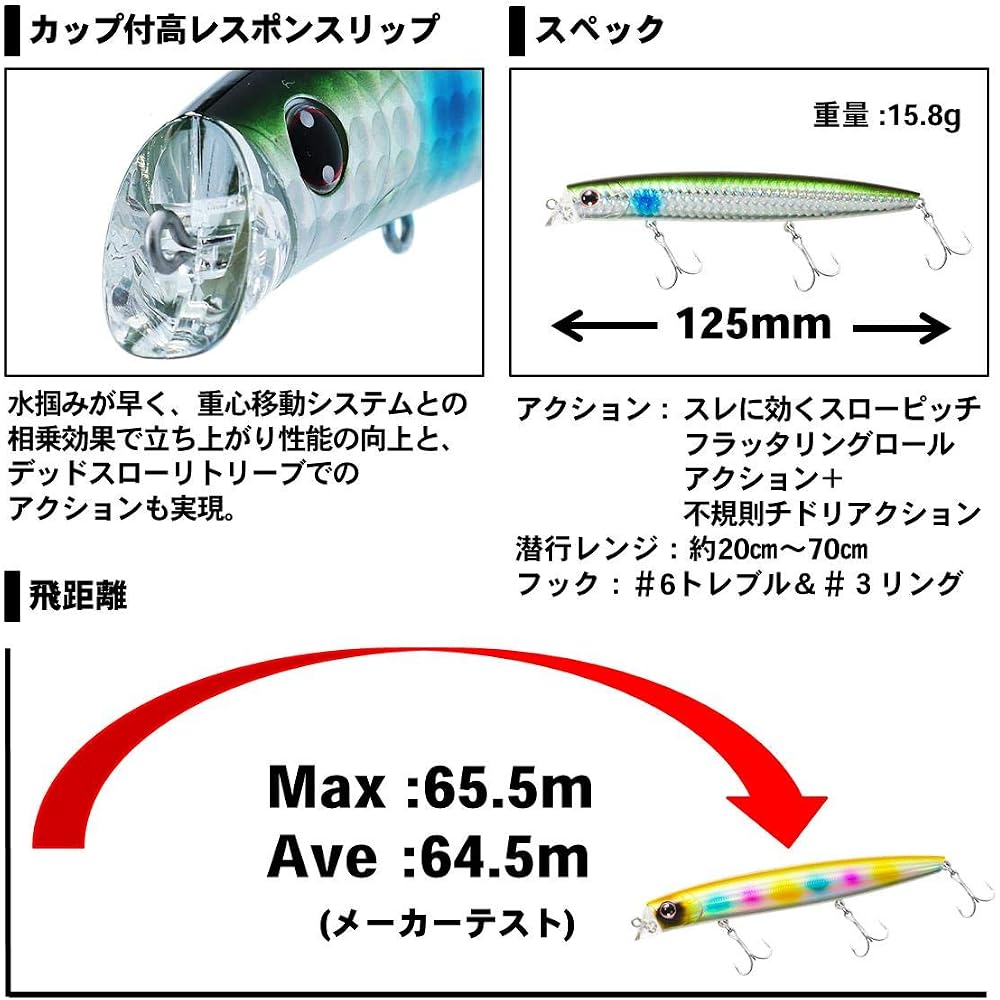 Daiwa Morethan Cross Counter 125F Laser Gold Rainbow Fishing Lure 12.5cm