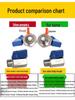 304 Stainless Steel Sanitary Mini Ball Valve, Internal/External Thread, High Pressure, 1/8"-3/4" Sizes, Open Pagoda Design