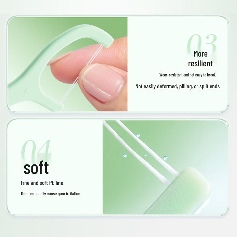 Namei Dual-Line Dental Floss Picks
