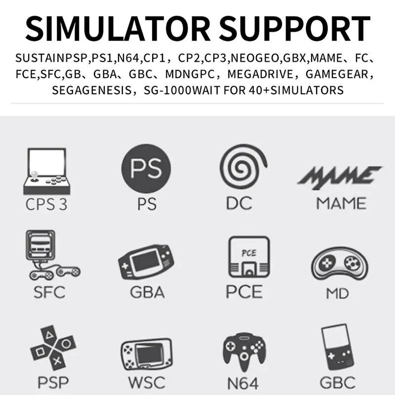 Y6 4k Retro Video Game Console 2.4G Wireless Game TV Stick 64/128G 10000+ Game HD Emuelec4.3 Portable Video Game Stick for GBA