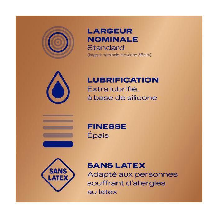 Durex Préservatifs Nude Sans Latex - 10 Préservatifs Sensation Peau Contre Peau