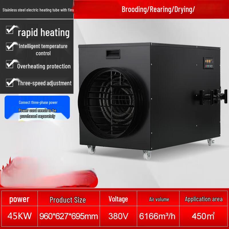 Industrial Electric Fan Heater