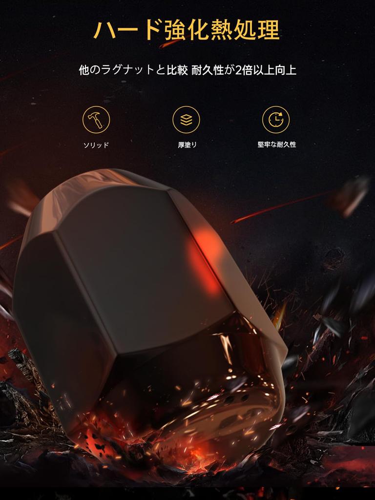 MIKKUPPA Klucz M12 x Klucz 28mm Stop SCM Kompatybilny z i Zestaw 20 Nakrętek, P1.5, Typ, Stożek 60°, Czarny, 21HEX, Długość, Stal, Mazda, Daihatsu,