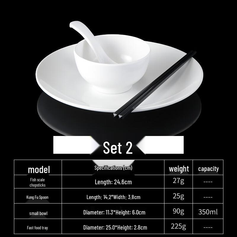 

Tuoqiao Commercial Melamine Dinner Plate Sets