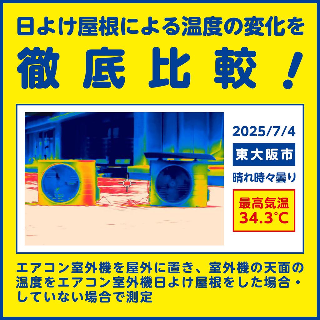 Ichinen TASCO Air Conditioner Outdoor Unit Sunshade Roof Heat Shield Sheet TA979HY